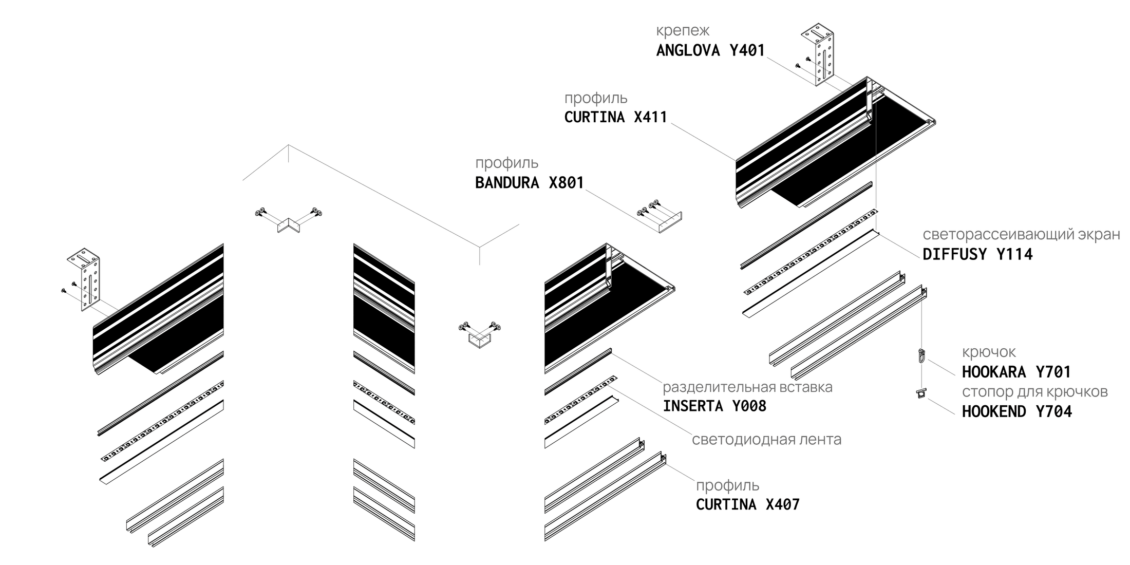 Montageschema CURTINA X411
